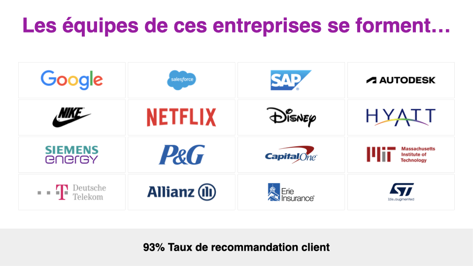 les équipes de ces entreprises se forment 